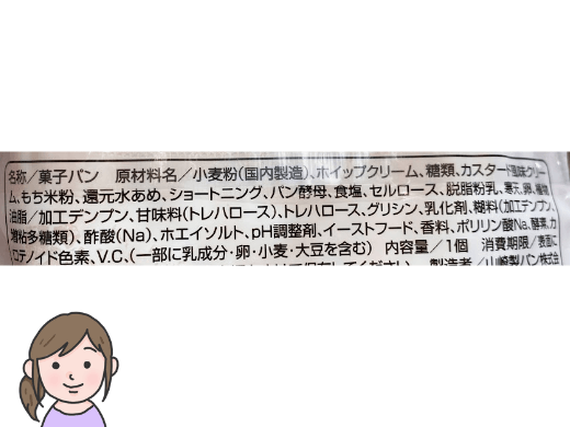 雪見だいふくみたいなパンの原材料名