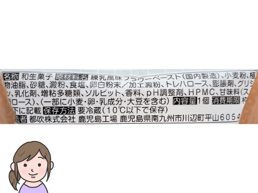 mofusand まんまる焼きの原材料名